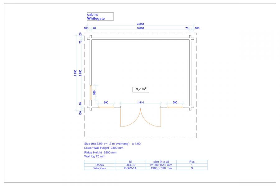 Blokhut Whitegate 400x280 cm + luifel 120 cm