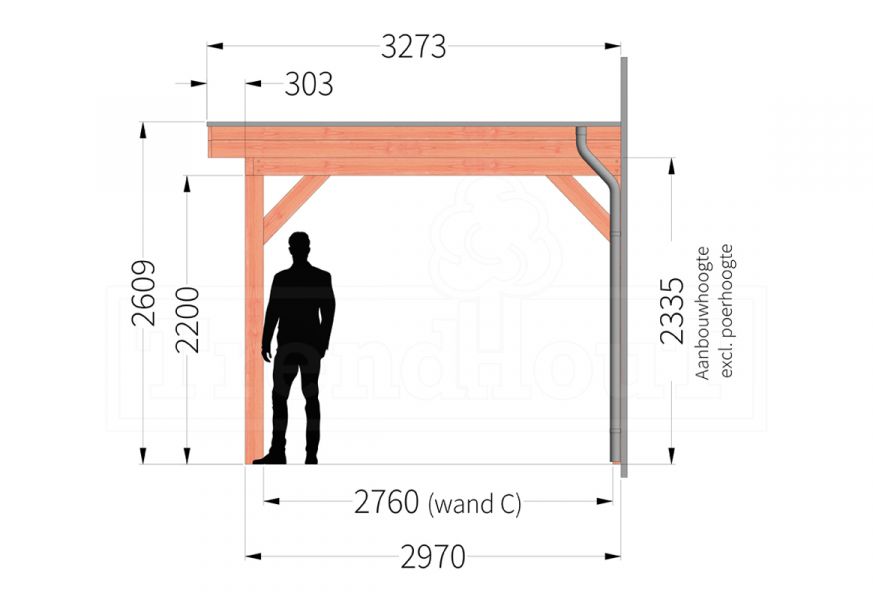 Aanbouwveranda Ancona 730x330 cm - plat dak