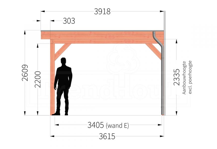 Aanbouwveranda Ancona 900x390 cm - plat dak