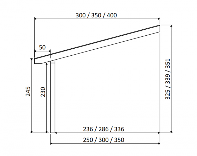 Aanbouwveranda OBLIQUE Schuin dak - 400x300 cm - Dakbeplanking